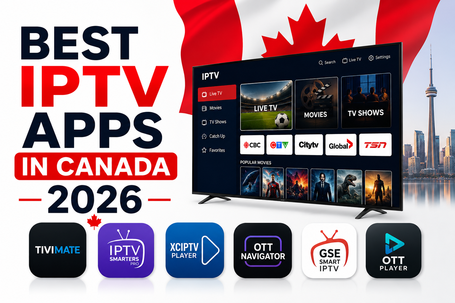 best iptv apps